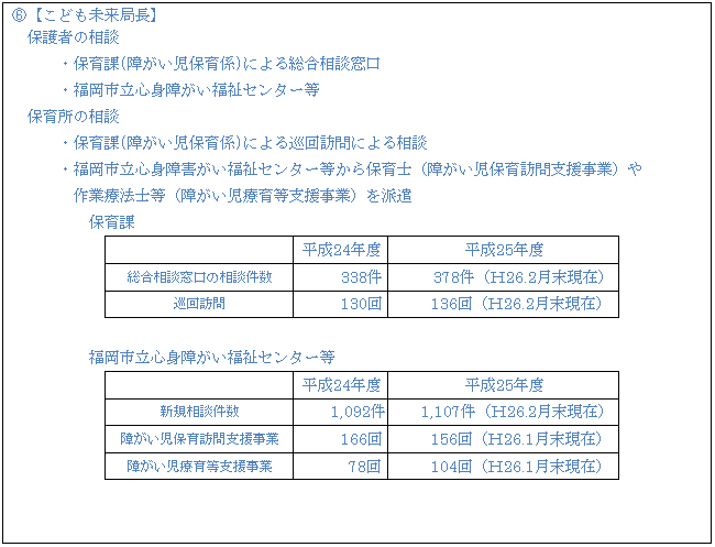 eLXg {bNX: Eyǂǒz  ی҂̑k  Eۈ(ႪۈW)ɂ鑍k  EsSgႪZ^[  ۈ珊̑k  Eۈ(ႪۈW)ɂ鏄Kɂ鑊k  EsSgQZ^[ۈmiႪۈKxƁj  ƗÖ@miႪÈ瓙xƁjh  ۈہ@  	24Nx	25Nx  k̑k	338	378ig26.2݁j  K	   130	  136ig26.2݁j  @@@@@  sSgႪZ^[  	24Nx	25Nx  VKk	  1,092	 1,107ig26.2݁j  ႪۈKx	166	  156ig26.1݁j  ႪÈ瓙x	78	  104ig26.1݁j    